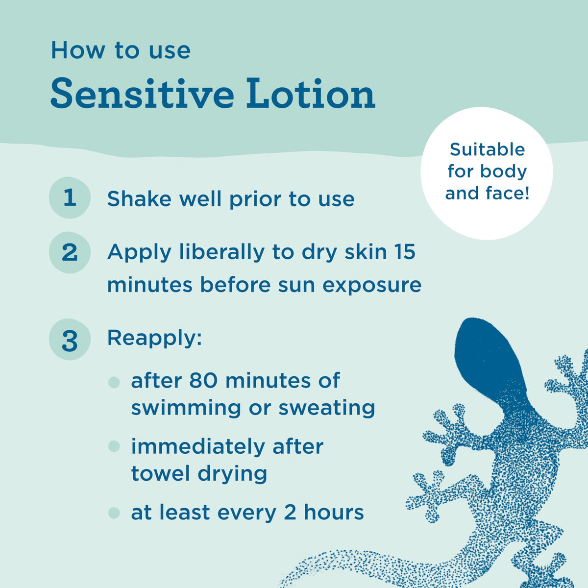 Blue Lizard Sensitive Mineral Sunscreen SPF 50 Sunscreen Lotion, 3 oz Tube