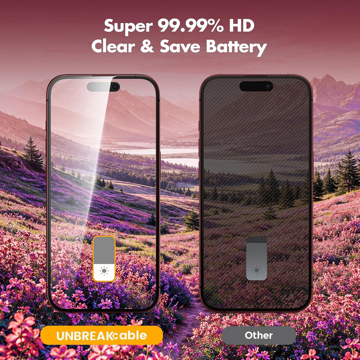 UNBREAKcable Privacy Screen Protector for iPhone 15, Full Coverage