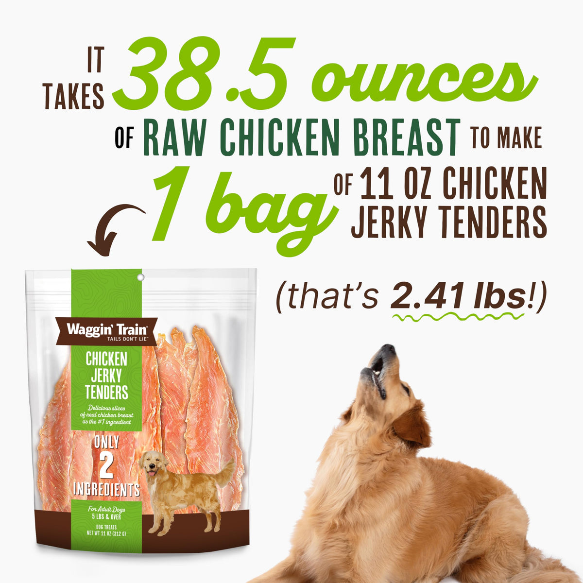 Waggin' Train Chicken Jerky Dog Treats, Made with 100% Real Chicken Breasts, Only Two All-Natural Ingredients, Great High Protein Dog Treat, Easily Digestible for Big or Small Dogs, 30 oz. Pouch