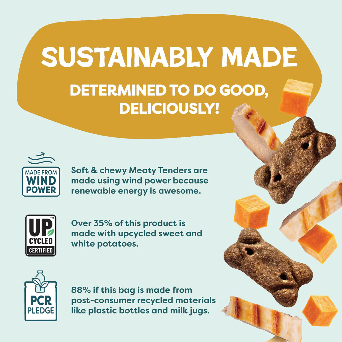 Shameless Pets Bacon Me Crazy Meaty Tenders, Soft Dog Treats, 8oz