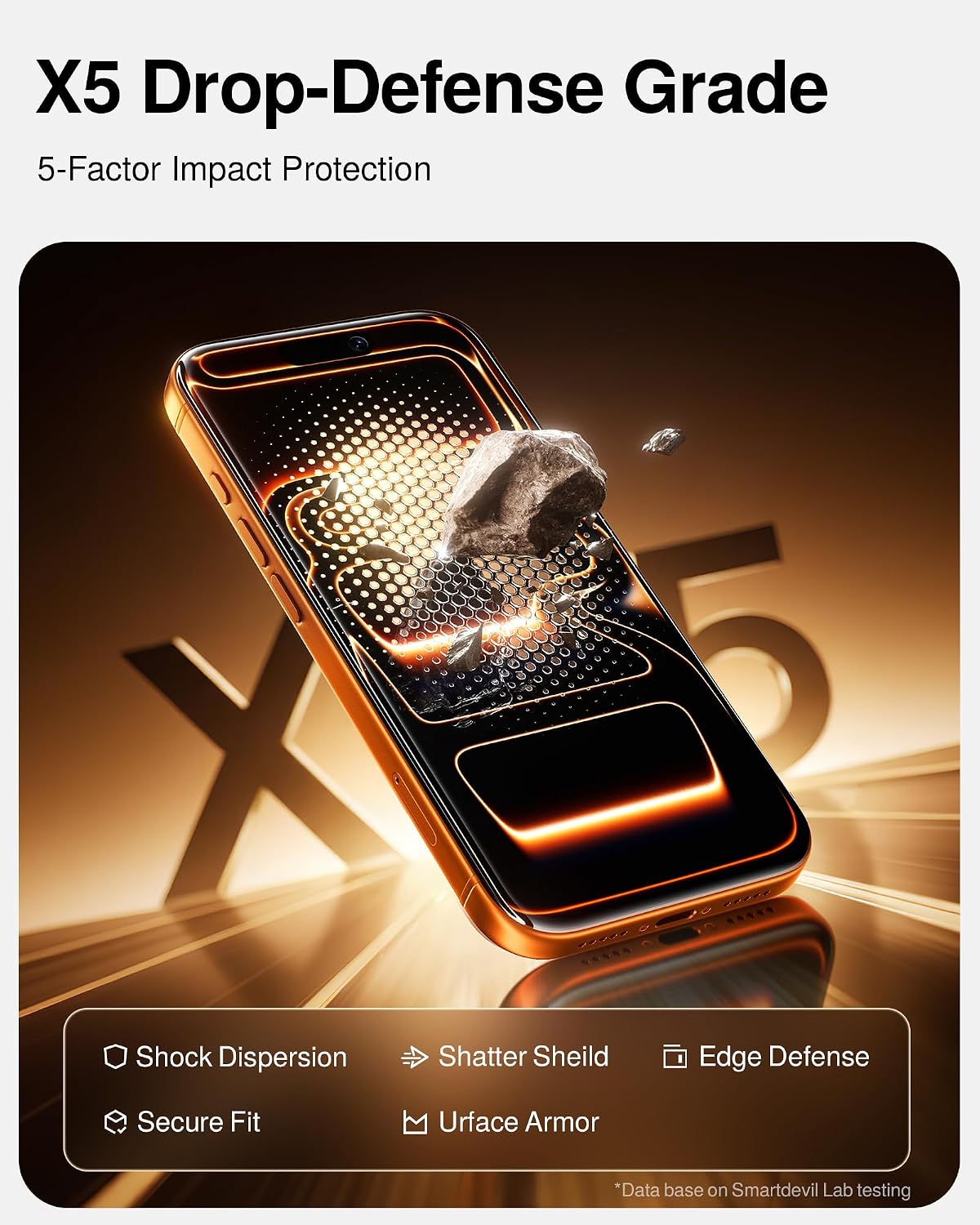 SMARTDEVIL 2 Pack Tempered Glass for iPhone 15 Pro Screen Protector