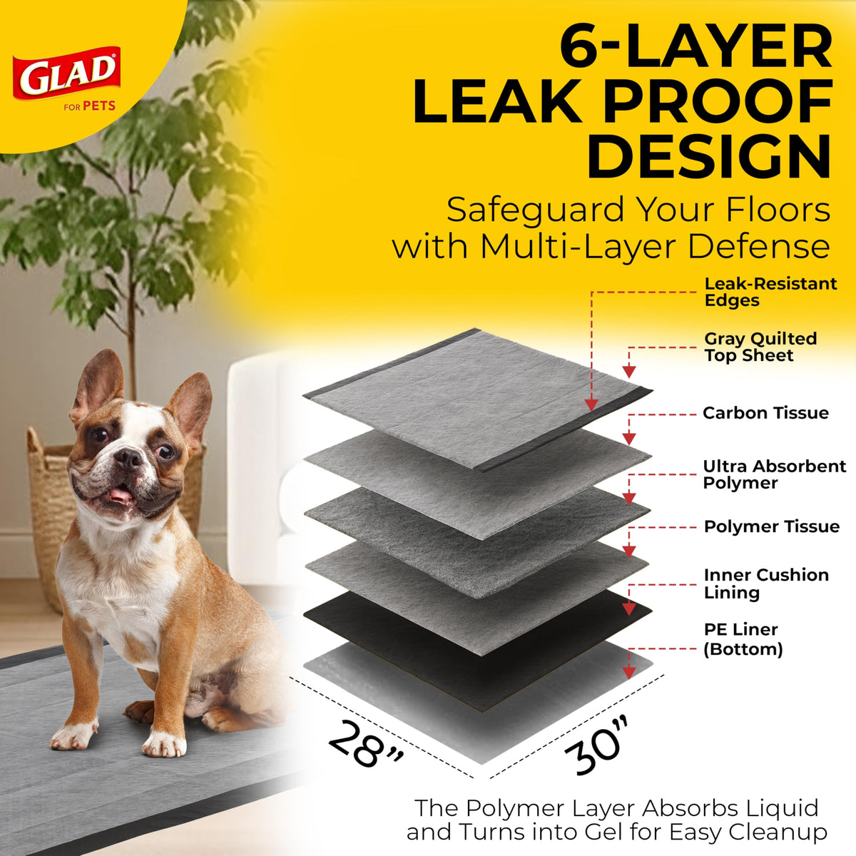 Glad for Pets, Activated Carbon, Large Puppy Pads, Dog Pee Pads, 150 Count