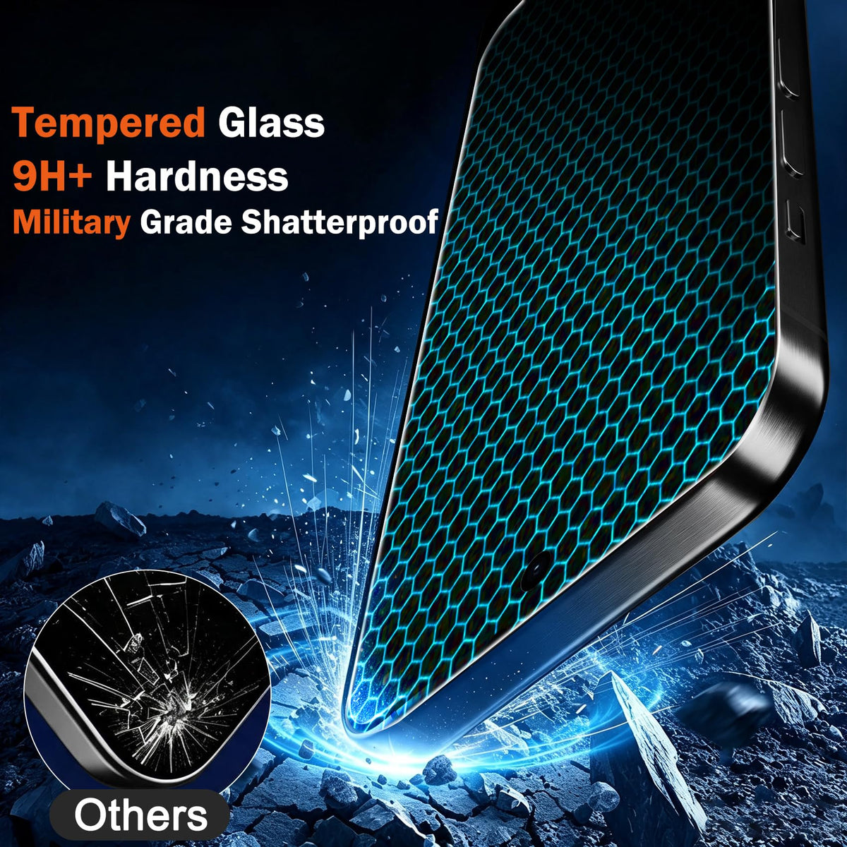 Ferilinso 3 Pack Privacy Screen Protector for iPhone Duo, Tempered Glass