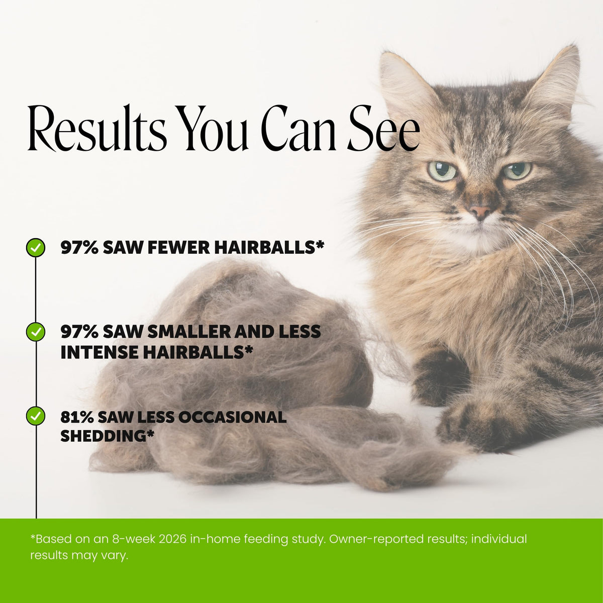 Pet Honesty Vet Backed Hairball Remedy Lickable Puree, Salmon, 20 Ct