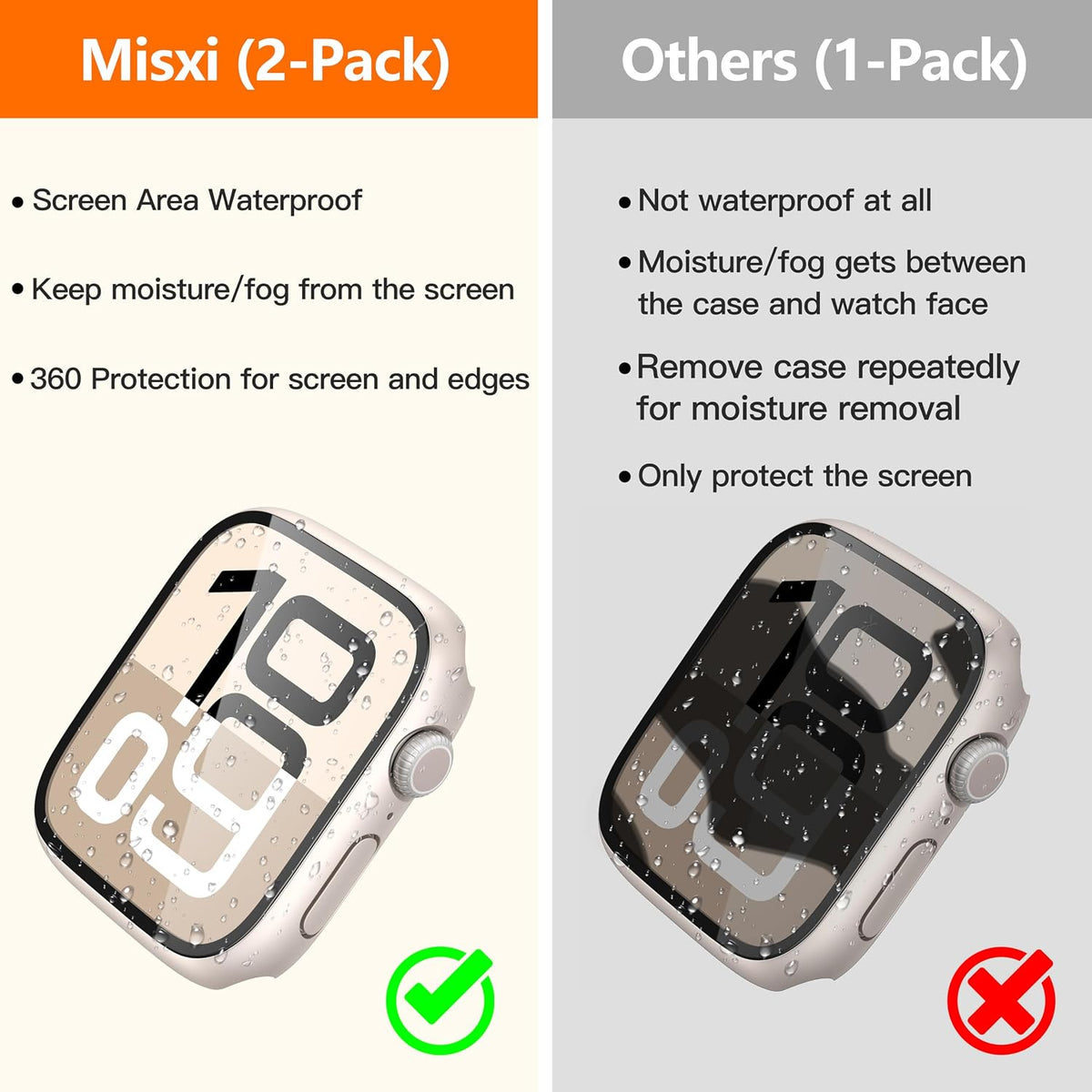 Misxi 2-Pack Waterproof Hard Case for 46mm Apple Watch Series 12 (2026)