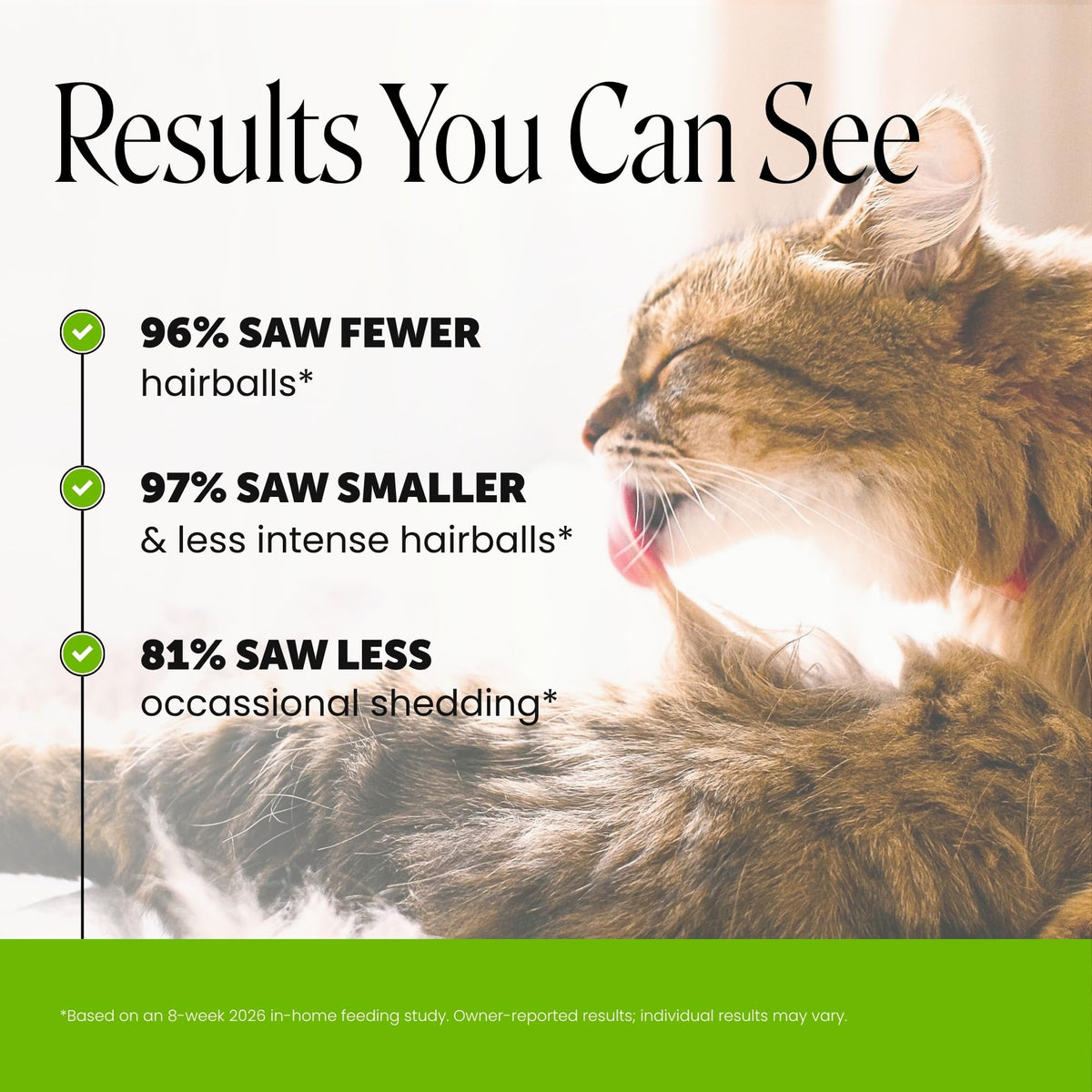 Pet Honesty Vet Backed Hairball Remedy Lickable Puree, Salmon, 20 Ct