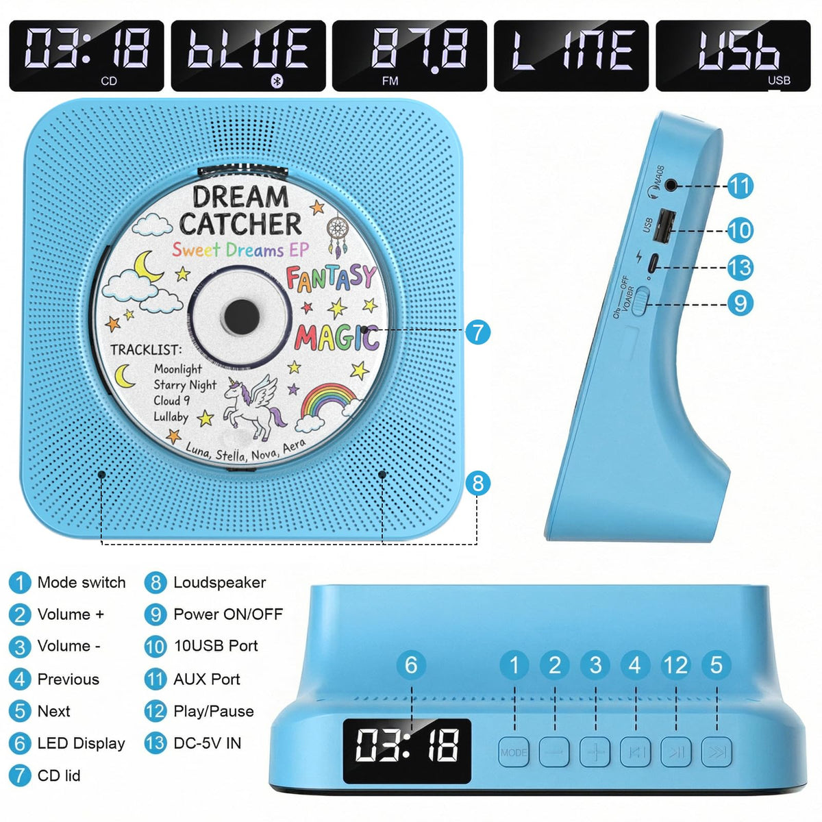 Portable CD Player with Bluetooth, Gueray Desktop CD Players for Home, Bulit-in Double HiFi Speakers, AUX&Headphone Jack, FM Radio Boombox with Remote Control, USB Port,LCD Display (White)