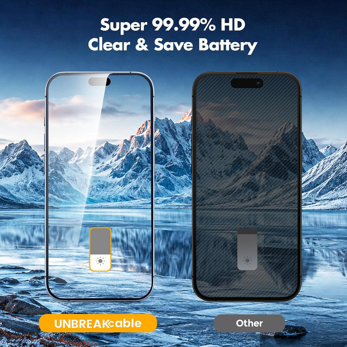 UNBREAKcable Privacy Screen Protector for iPhone 15, Full Coverage