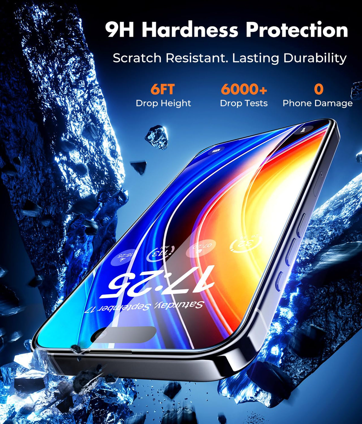 UNBREAKcable 2-Pack Screen Protector for iPhone 14 Plus/13 Pro Max