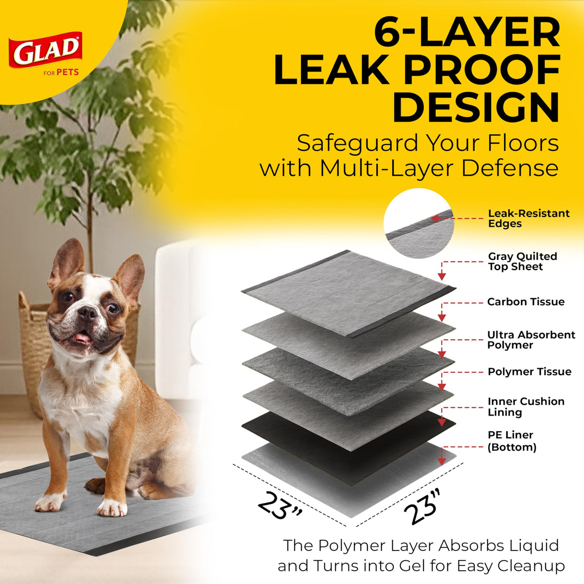 Glad for Pets, Activated Carbon, Large Puppy Pads, Dog Pee Pads, 150 Count