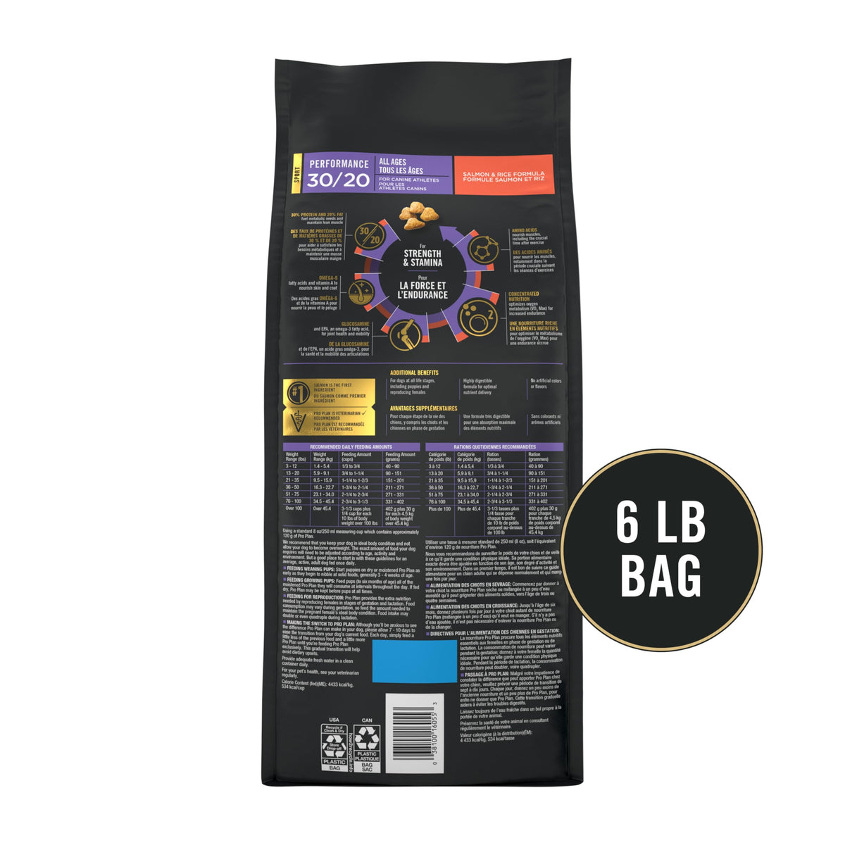 Purina Pro Plan Sport 30/20 High Protein Dry Dog Food, Beef & Bison, 33 lb