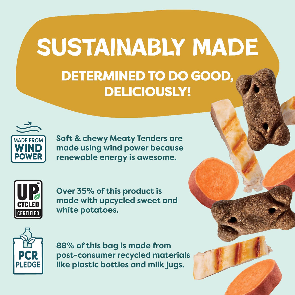 Shameless Pets Bacon Me Crazy Meaty Tenders, Soft Dog Treats, 8oz