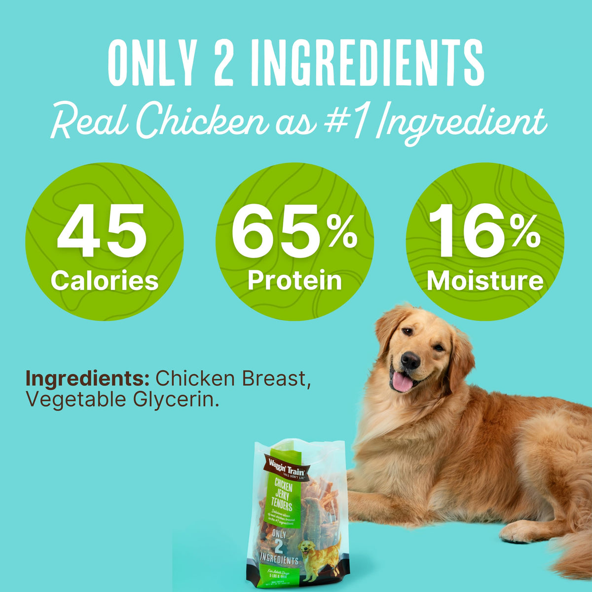 Waggin' Train Chicken Jerky Dog Treats, Made with 100% Real Chicken Breasts, Only Two All-Natural Ingredients, Great High Protein Dog Treat, Easily Digestible for Big or Small Dogs, 30 oz. Pouch
