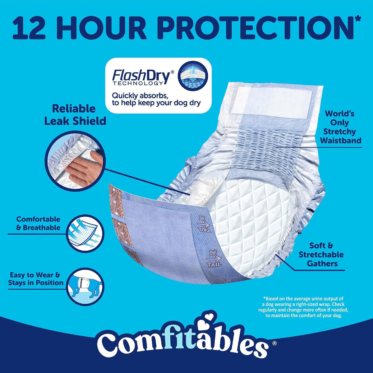 Hartz Comfitables Disposable Male Dog Wraps Stretchy Waistband, M 36 Count