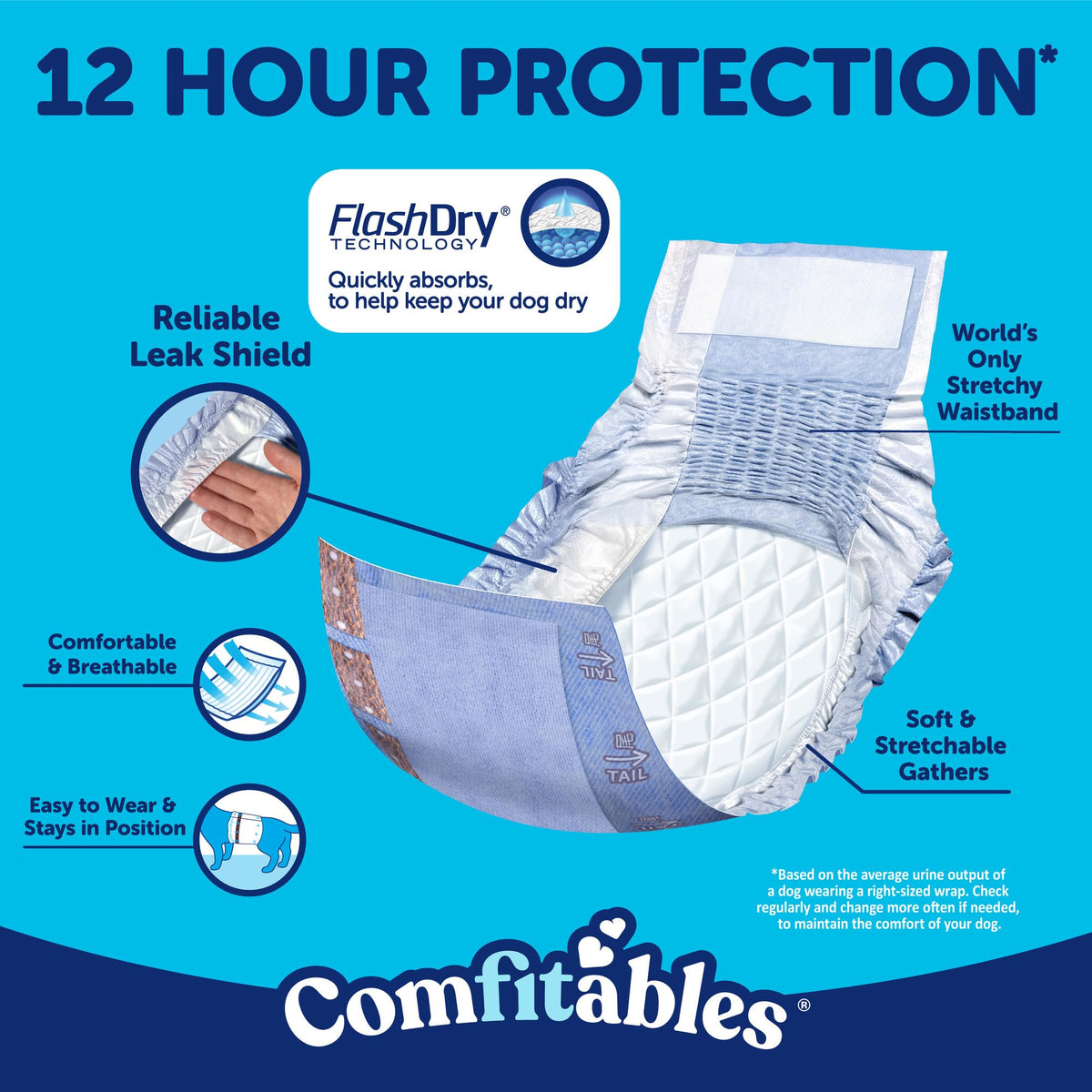 Hartz Comfitables Disposable Male Dog Wraps Stretchy Waistband, M 36 Count