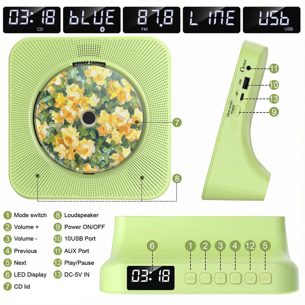 Portable CD Player with Bluetooth, Gueray Desktop CD Players for Home, Bulit-in Double HiFi Speakers, AUX&Headphone Jack, FM Radio Boombox with Remote Control, USB Port,LCD Display (White)