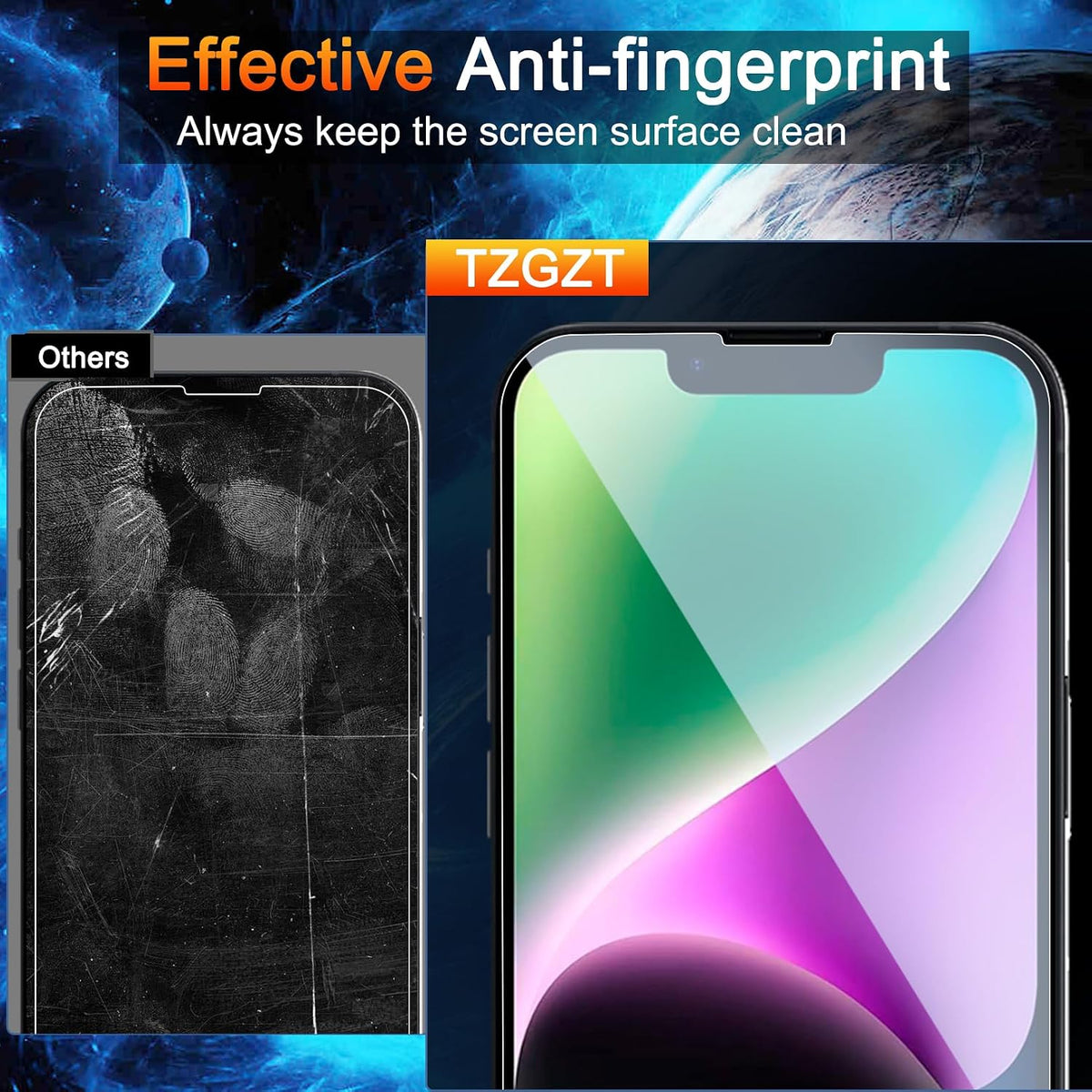 TZGZT 3 Pack Privacy Screen Protectors for iPhone Duo, Tempered Glass