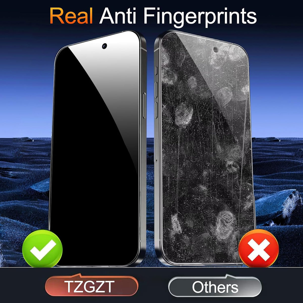 TZGZT 3 Pack Privacy Screen Protectors for iPhone Duo, Tempered Glass