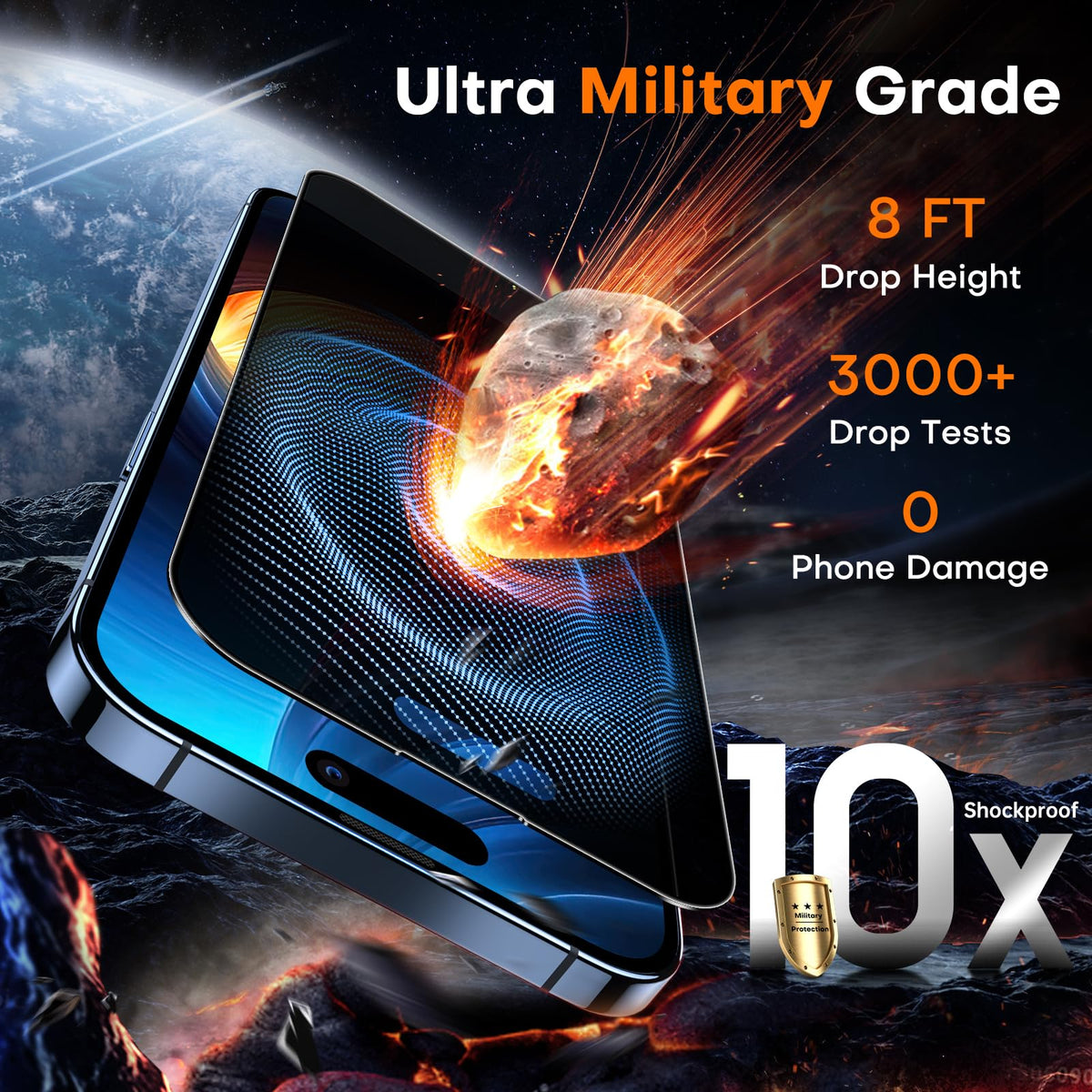 TOCOL for iPhone 17 Screen Protector, Easy Installation