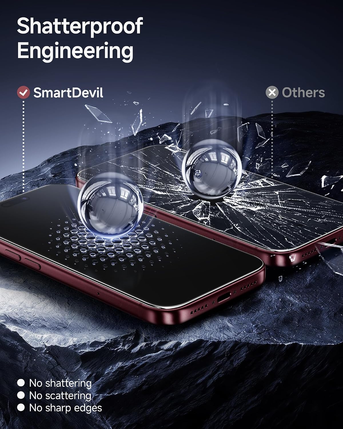 SMARTDEVIL 2 Pack Tempered Glass for iPhone 15 Pro Screen Protector