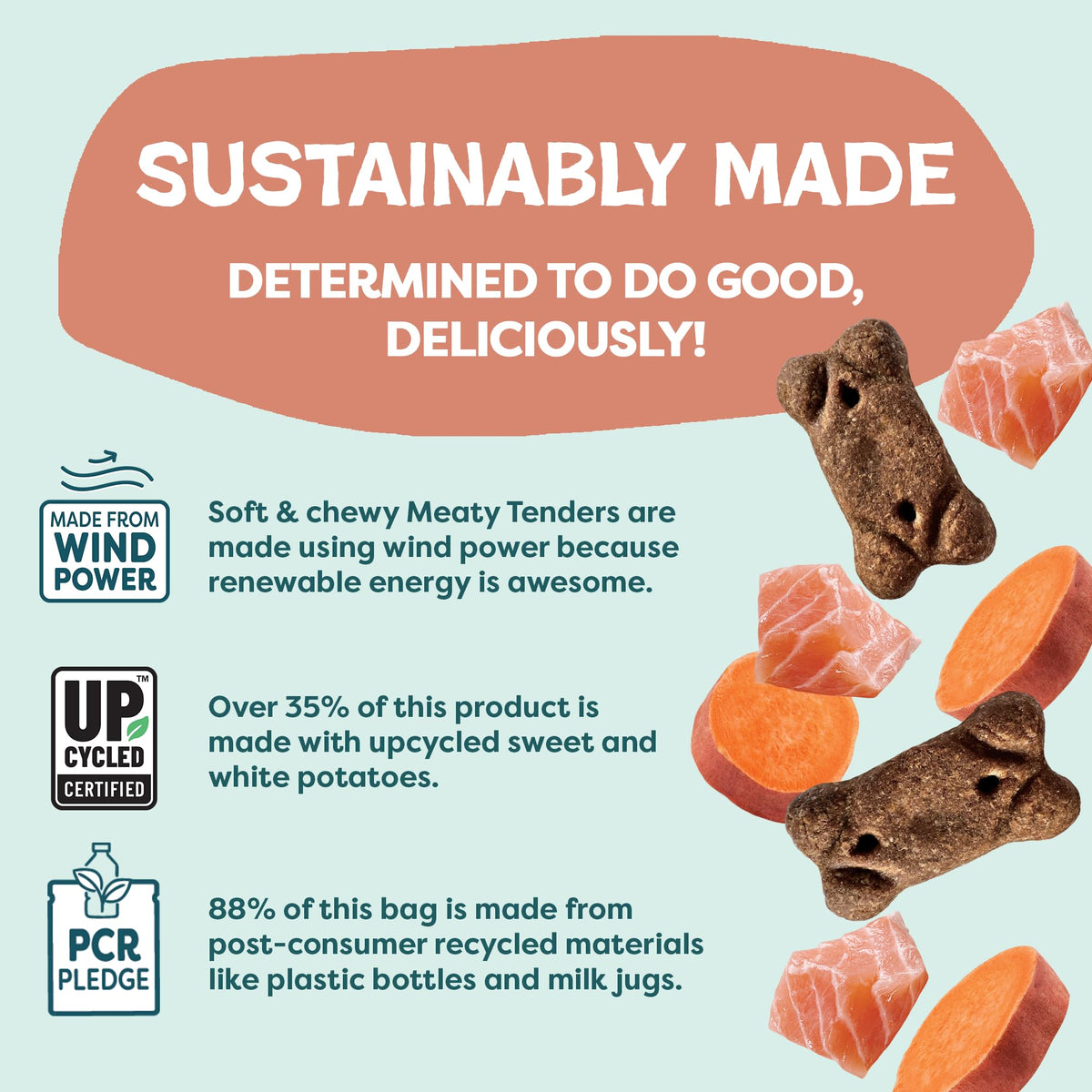 Shameless Pets Bacon Me Crazy Meaty Tenders, Soft Dog Treats, 8oz