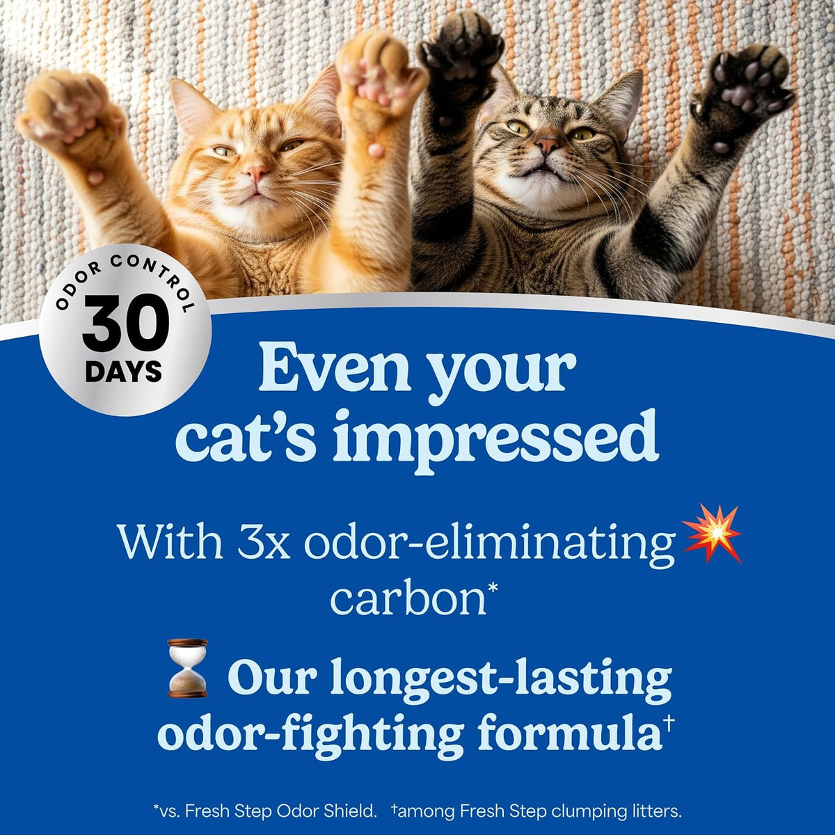 Fresh Step Advanced Heavy Duty Multi Cat Clumping Cat Litter, 17.5 lb.