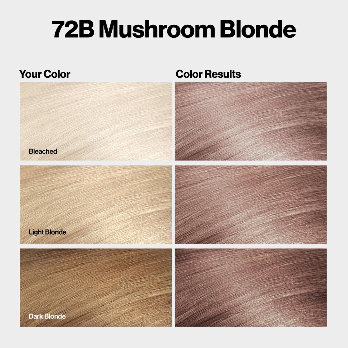 Revlon ColorSilk with Bond Repair Hair Color, 51 Light Brown, 3pk