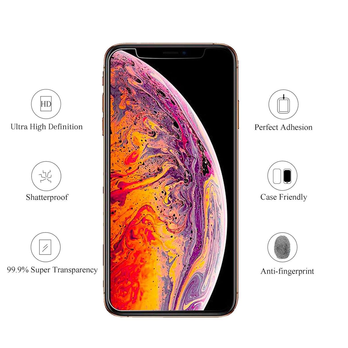 Ailun 3 Pack Screen Protector for iPhone 16 / iPhone 15 / iPhone 15 Pro
