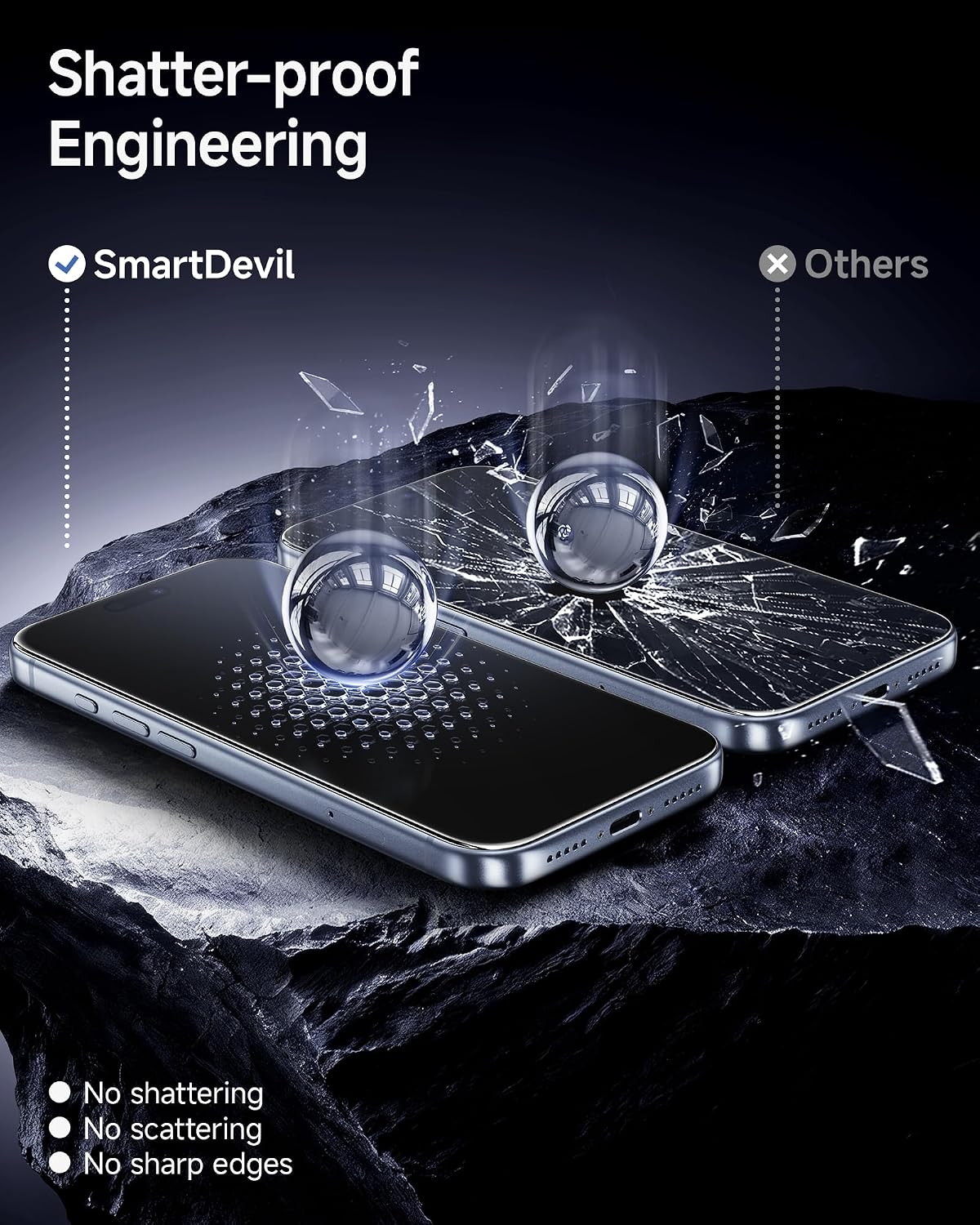 SMARTDEVIL 2 Pack Tempered Glass for iPhone 15 Pro Screen Protector