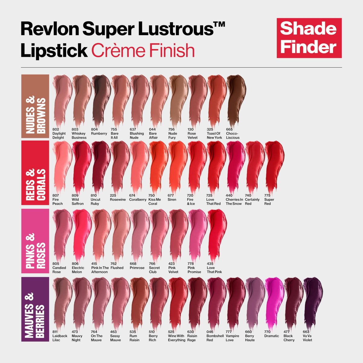 Revlon Super Lustrous Lipstick, Creamy Formula For Soft, Fuller-Looking Lips, Moisturized Feel, 028 Cherry Blossom, 0.15 oz