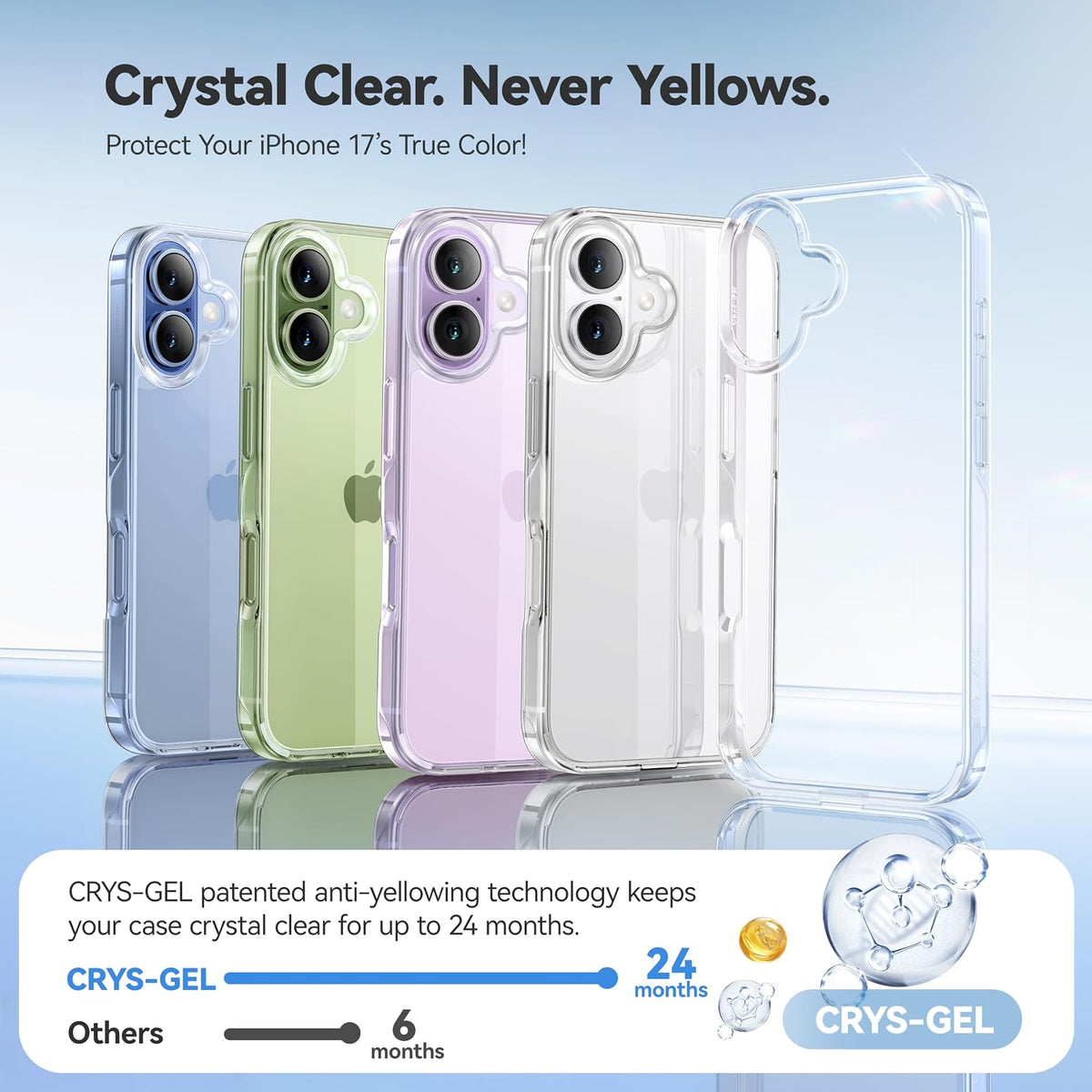 CASEKOO for iPhone Air Case, Crystal Clear, Patented Anti-Yellowing, Slim