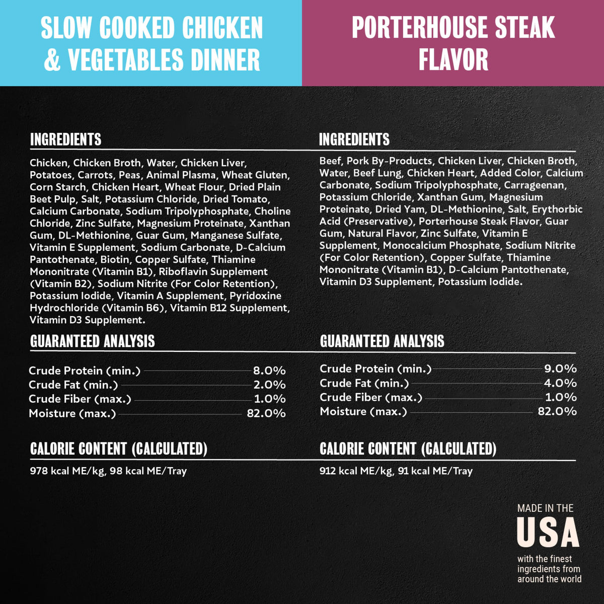 Cesar Wet Dog Food, Steak & Chicken Lovers Variety Pack, 3.5 oz, 36 count