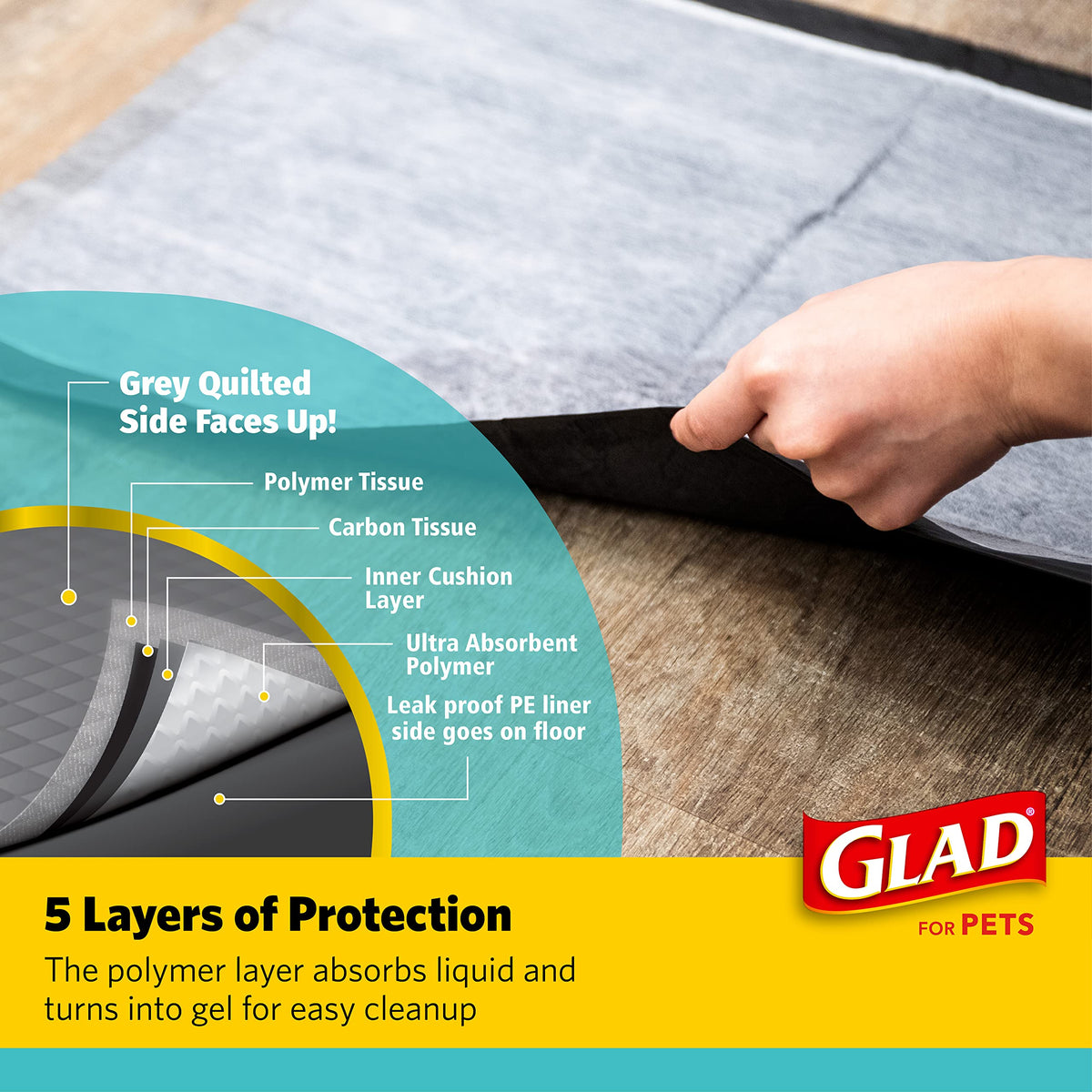 Glad for Pets, Activated Carbon, Large Puppy Pads, Dog Pee Pads, 150 Count